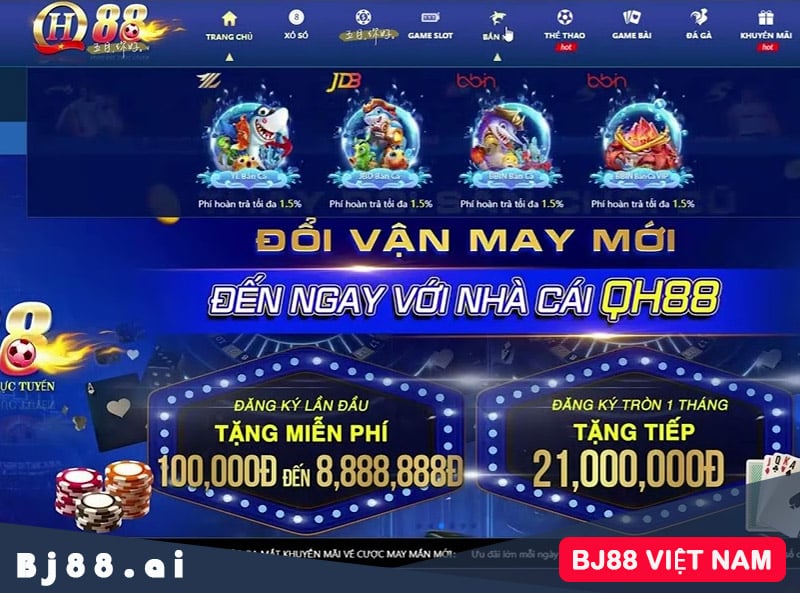 Qh88 ai là gì