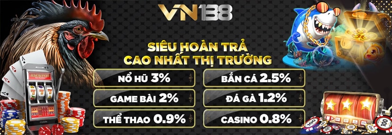 Đá gà VN138