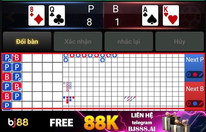 Xem bảng kết quả (Road)